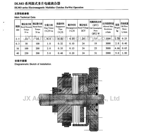 DLM0-6.3 DLM0-6.3AZ Wet Multi-disc Electromagnetic Clutch DC24V Lathe Accessories Coil Outer Diameter 116mm Holes 40*35*10mm 4