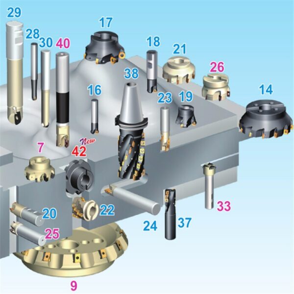 100% Original CNMM190616-DR CNMM190624-DR YBC152 Carbide Inserts for Steel CNMM 190616 190624 Turning Tools Lathe Cutter CNC 5