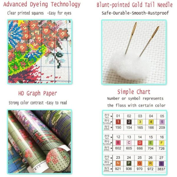 Buddha India Ganesha DIY Cross Stitch Embroidery 11CT Kits Needlework Craft Set Cotton Thread Printed Canvas Home    Sell 5