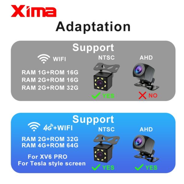 XIMA Universal AHD Fisheye Rear View Camera 170° HD Starlight Night Vision Vehicle Backup Cameras 1080P For AHD IN Put Car Radio 2