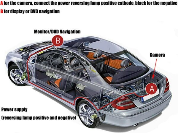 Car Backup Parking Camera For Audi TT TTS TT RS MK2 8J MK3 8S 2012-2017 2018 2019 2020 Car Rear View CAM Full HD Accessories 5