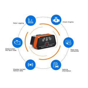 Vgate iCar2 obd2 bluetooth scanner ELM327 V2.2 obd 2 wifi icar 2 car tools elm 327 for android/PC/IOS code reader free shipping 2