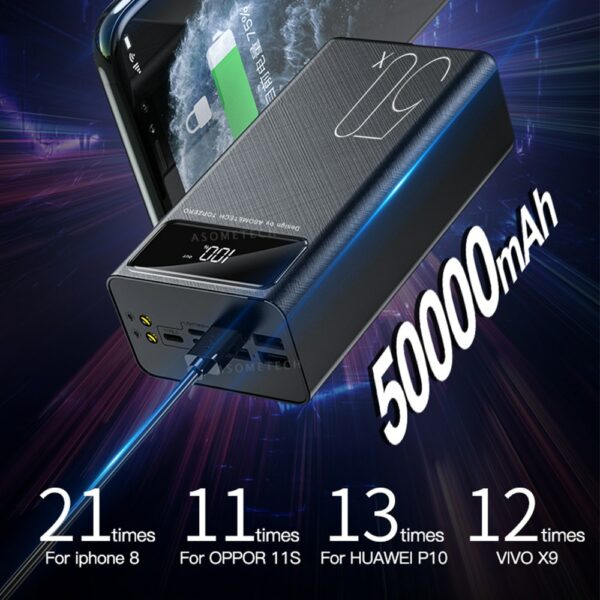 Power Bank 50000mAh Portable Charger LED Light Poverbank Powerbank 50000 mAh External Battery For iPhone Xiaomi Samsung Huawei 3