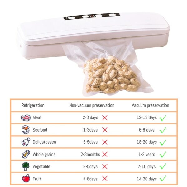 Best Food Electric Vacuum Sealer Machine Automatic Food Vacuum with 10pcs Food Saver Bags Household Packaging Machine EU Plug 3