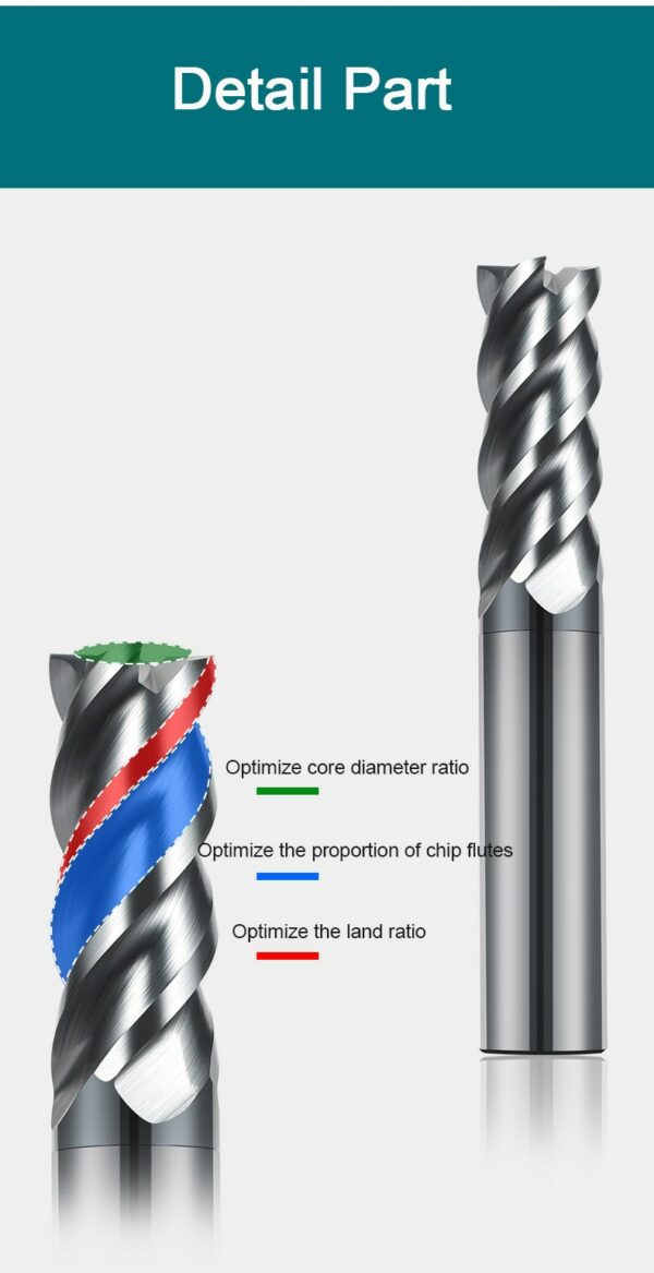 Carbide Milling Cutter 4 Flute Harden Tungsten Steel Alloy Face End Mill Lengthen 16mm 150mm CNC Tools Stainless Special HRC 65 5