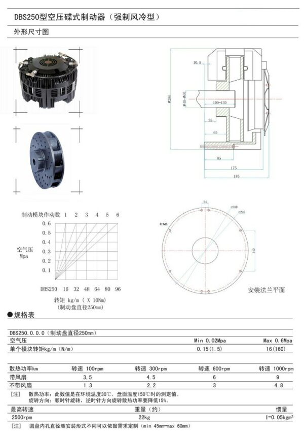 DBS Multipoint air pressure disc brake (forced air cooling type) DBS-250 multipoint brake with fan 4