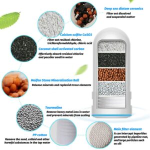 Faucet Water Purifier Clean Kitchen Tap Washable Ceramic Percolator Water Filter Filtro Rust Bacteria Removal Replacement Filter 2