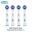 Original Oral B Replacement Brush Heads for Oral-B Rotating Electric Toothbrush Genuine Teeth Whitening Soft Bristle Refills 24