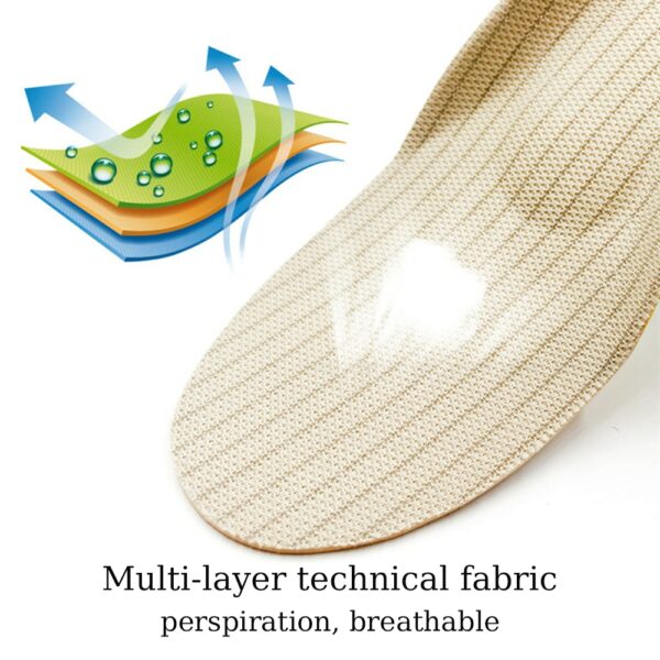 Premium Orthotic Gel Insoles Orthopedic Flat Foot Health Sole Pad For Shoes Insert Arch Support Pad For Plantar fasciitis Unisex 5