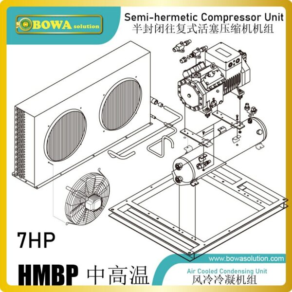 7HP HMBP air cooled condensing unit with reciprocating compressor is great choice for freezer air dryers/industrial dehumdifiers 1