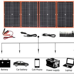 XINPUGUANG portable foldable photovoltaic solar panel folding 40w 60W 80W 100W 150W fotovoltaic panel Kit battery phone charger 1
