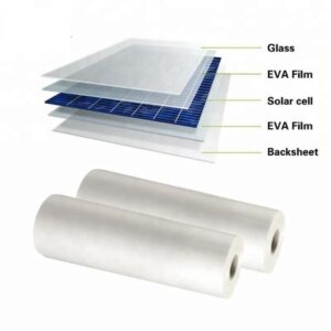 Solar Panel EVA Film Solar Cell Encapsulation EVA glue film. Thickness 0.3mm Width 200/500mm lenght 1000mm 2