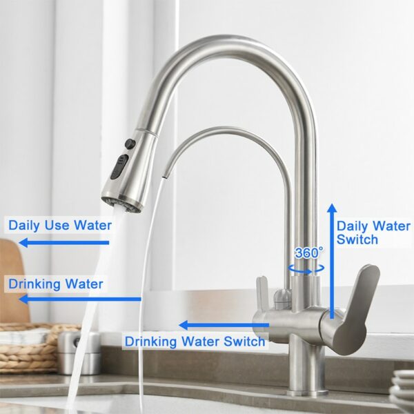 ROVATE Filter Kitchen Faucet Pull Down with Drinking Water Tap, High Arc Water Filter Purifier 3-Way Sink Tap Mixer 4