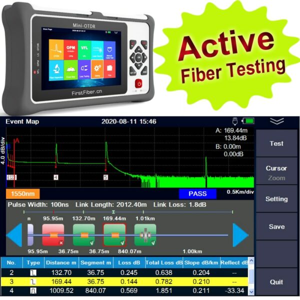 Active Fiber Live Test MINI OTDR 1550nm 22dB Optic Fibre Reflect Touch Screen Event Map Ethernet Cable Tester Equipment SM 1