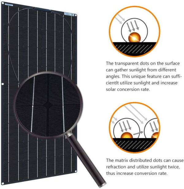 BOGUANG solar panel kit complete 120w 240w 360w 480w 600w 720w solar paneler cell for 12V 24v battery home car Boat yacht 4