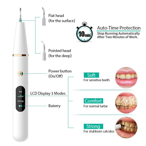 Electric Sonic Dental Calculus Scaler Oral Teeth Tartar Remover Plaque Stains Cleaner Removal Teeth Whitening Portable with LED 5